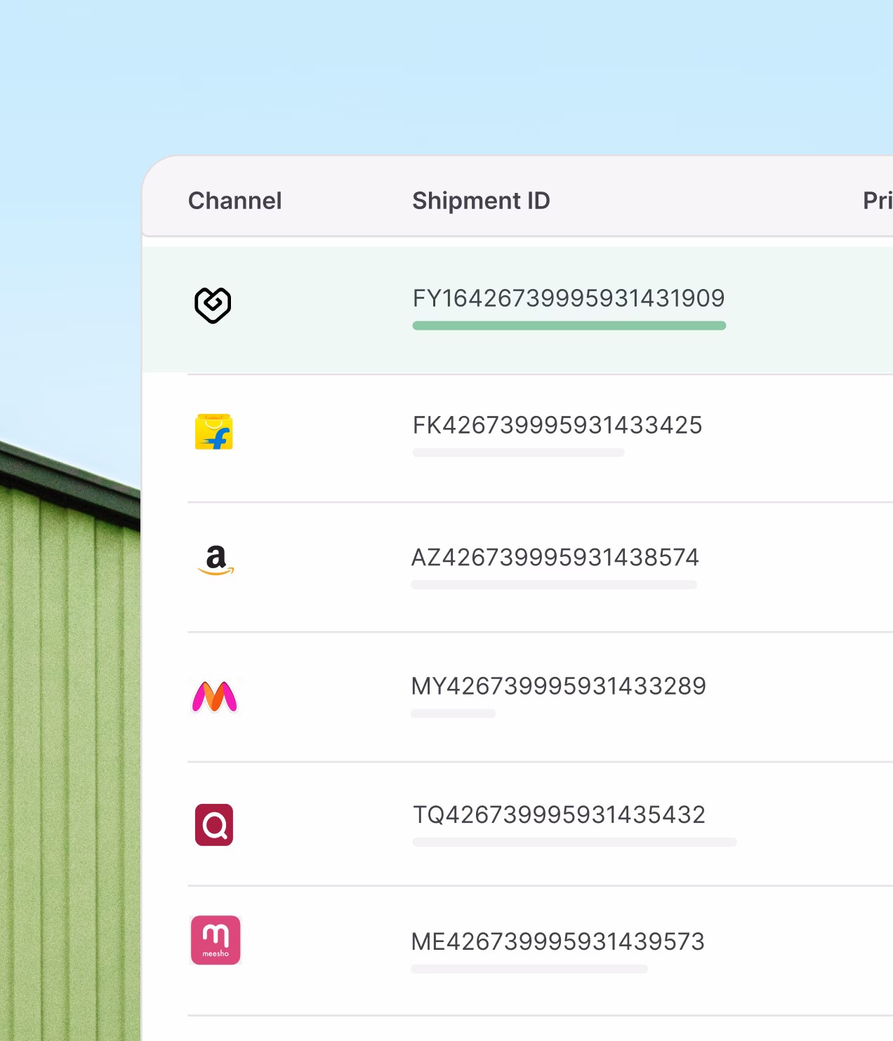 Centralised order dashboard