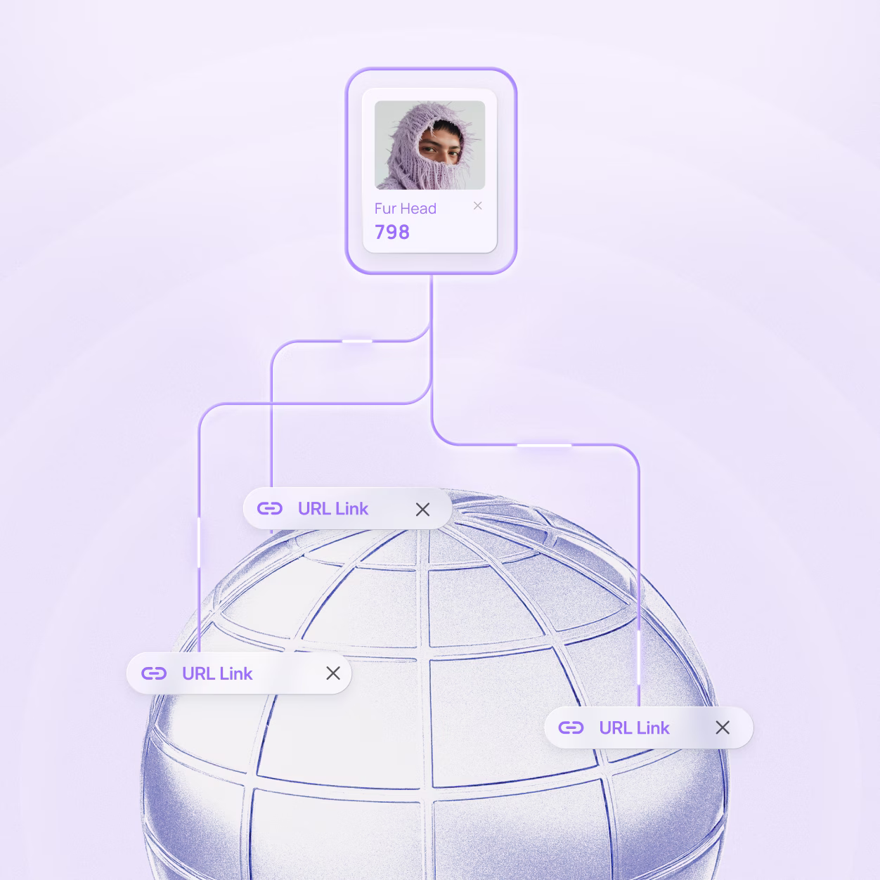 Optimised global delivery