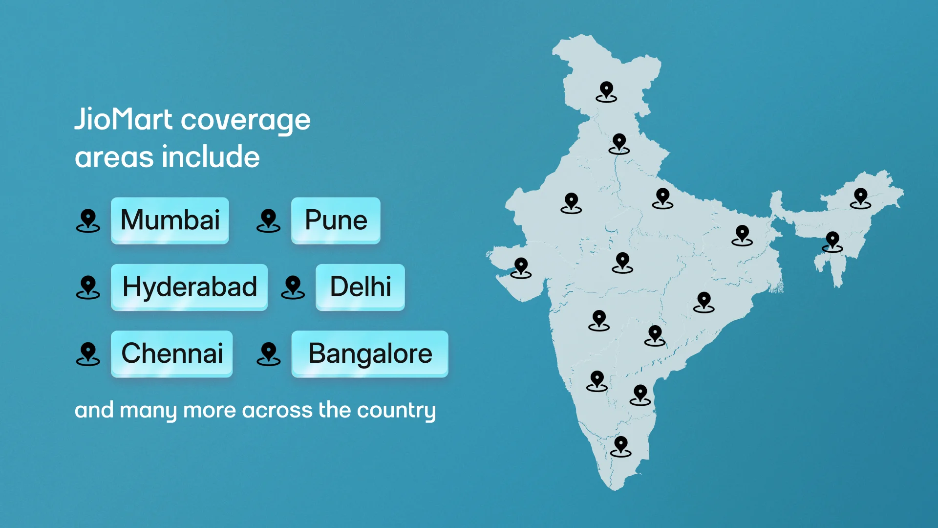Map of India with JioMart coverage areas marked, highlighting major cities including Mumbai, Delhi, Pune, Hyderabad, Chennai, and Bangalore